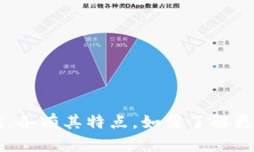 以下是一些知名虚拟币的名字，供您参考：

1. 比特币 (Bitcoin, BTC)
2. 以太坊 (Ethereum, ETH)
3. 瑞波币 (Ripple, XRP)
4. 莱特币 (Litecoin, LTC)
5. 波卡 (Polkadot, DOT)
6. 链链接 (Chainlink, LINK)
7. 恒星币 (Stellar Lumens, XLM)
8. 比特币现金 (Bitcoin Cash, BCH)
9. 狗狗币 (Dogecoin, DOGE)
10. 特隆 (Tron, TRX)
11. 以太坊经典 (Ethereum Classic, ETC)
12. 莱特币 (Litecoin, LTC)
13. 索拉纳 (Solana, SOL)
14. 赫比 (Hedera, HBAR)
15. 暴风链 (VeChain, VET)
16. 卡尔达诺 (Cardano, ADA)
17. 亿币 (YFI)
18. 赛博链 (Cyberchain)

这些虚拟币在市场上具有不同的功能和价值，各有其特点。如需了解更多具体信息或某一种虚拟币的特性，请告知！