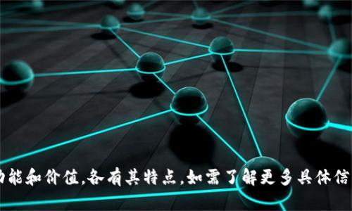 以下是一些知名虚拟币的名字，供您参考：

1. 比特币 (Bitcoin, BTC)
2. 以太坊 (Ethereum, ETH)
3. 瑞波币 (Ripple, XRP)
4. 莱特币 (Litecoin, LTC)
5. 波卡 (Polkadot, DOT)
6. 链链接 (Chainlink, LINK)
7. 恒星币 (Stellar Lumens, XLM)
8. 比特币现金 (Bitcoin Cash, BCH)
9. 狗狗币 (Dogecoin, DOGE)
10. 特隆 (Tron, TRX)
11. 以太坊经典 (Ethereum Classic, ETC)
12. 莱特币 (Litecoin, LTC)
13. 索拉纳 (Solana, SOL)
14. 赫比 (Hedera, HBAR)
15. 暴风链 (VeChain, VET)
16. 卡尔达诺 (Cardano, ADA)
17. 亿币 (YFI)
18. 赛博链 (Cyberchain)

这些虚拟币在市场上具有不同的功能和价值，各有其特点。如需了解更多具体信息或某一种虚拟币的特性，请告知！