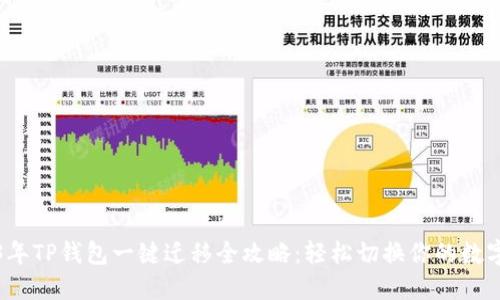 2023年TP钱包一键迁移全攻略：轻松切换你的数字资产