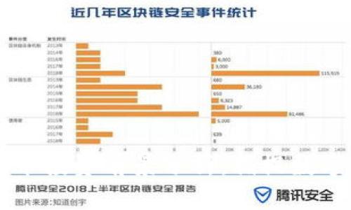 2023年TTM虚拟币投资前景分析：捕捉数字货币红利的机会