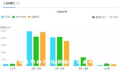 2023年虚拟币交易所排行：