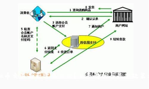 虚拟币交易是否需要交税？全面解析与最新政策动态