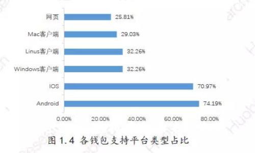 渡边先生：虚拟币的未来与机遇