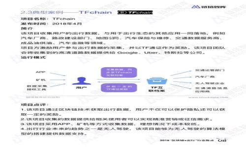 如何安全高效地下载TP钱包：一站式区块链数字资产管理工具