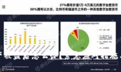 TP钱包资产被盗后怎么办？