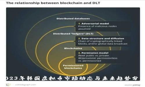2023年韩国虚拟币市场动态与未来趋势分析