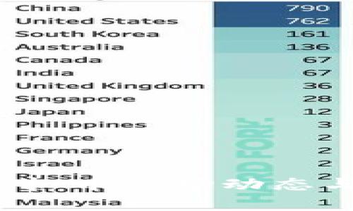 2023年韩国虚拟币市场动态与未来趋势分析