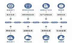央视深入解析虚拟货币的