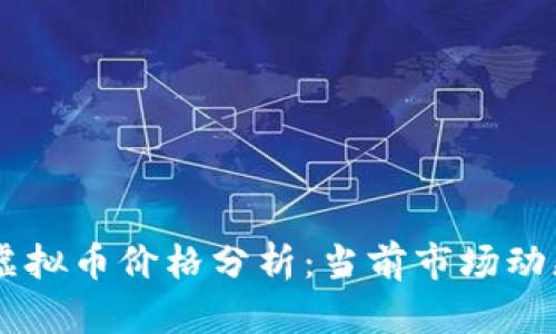 2023年MVP虚拟币价格分析：当前市场动态与未来趋势