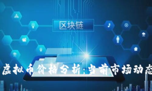 2023年MVP虚拟币价格分析：当前市场动态与未来趋势