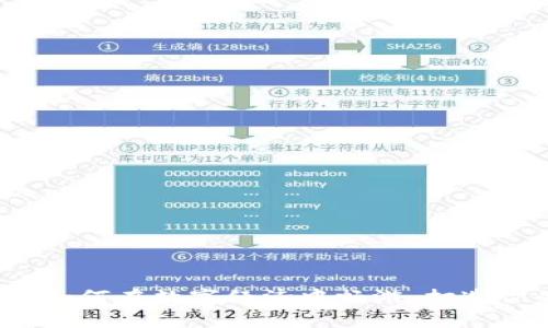 虚拟币交互：如何在数字经济中畅游，打造你的虚拟财富