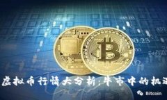 2021年虚拟币行情大分析：