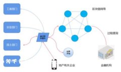 如何下载TP物连视频：掌握