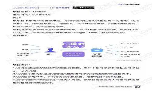   2023年Turbo虚拟币投资指南：从新手到专家的全方位解析 / 

 guanjianci Turbo虚拟币, 加密货币, 投资指南, 区块链技术 /guanjianci 

引言
在当今的数字时代，随着科技的快速发展，虚拟货币已经成为了投资的新宠，而Turbo虚拟币凭借其独特的优势和宽广的市场潜力吸引了越来越多的投资者。无论你是区块链领域的老手，还是刚刚入门的新手，了解Turbo虚拟币的投资策略至关重要。本文将带你深入了解Turbo虚拟币的背景、技术特点、市场状况及未来发展前景。

Turbo虚拟币的起源
Turbo虚拟币的产生源于对现有市场需求的观察。随着比特币、以太坊等传统加密货币的普及，市场逐渐向多样化发展。Turbo团队的成员们深知，用户希望拥有更高的交易速度和低的手续费，从而促使Turbo虚拟币应运而生。阳光洒在Turbo团队的办公桌上，映亮了他们开发的每一行代码，也包含着他们对未来市场的无限憧憬。

Turbo虚拟币的独特之处
Turbo虚拟币的最大卖点在于其超高速交易及低手续费。与许多主流虚拟货币相比，Turbo的设计旨在提高交易效率，使用户在进行资产转移时，能够在几秒钟内完成，而不是等待几分钟甚至数小时，这在如今快节奏的生活中显得尤为重要。
同时，Turbo虚拟币采用的区块链技术保证了安全性和透明性。如同一条清澈的小溪，透明畅通，让每一个投资者都能够清楚地看到自己的每一笔交易，增强了他们的信心。

Turbo的市场分析
进入2023年，Turbo虚拟币在市场上的表现越来越亮眼。许多分析师认为，Turbo的市场竞争力在于其灵活的经济模型以及高效的技术支持。在短短几个月内，Turbo虚拟币的价格实现了数倍的增长，如同一颗冉冉升起的新星，照亮了众多投资者的眼帘。

投资Turbo虚拟币的策略
对于新手投资者而言，首先了解市场的波动性和趋势分析是至关重要的。在选择投资Turbo虚拟币时，建议遵循以下几个策略：
1. 关注市场新闻，跟踪行业动态，保持对技术发展的敏感性。
2. 在交易平台上设置合理的买入和卖出策略，绝不盲目追涨。
3. 学习基本的技术分析，运用K线图表等工具，尽量从数据中找出趋势。
4. 尝试小额投资，逐步积累经验，而不是一次性投入大量资金。
例如，小李就是一位Turbo新手，他从朋友口中得知了Turbo虚拟币的潜力，经过几个月的观察与小额投资，已经逐渐对市场有了自己的判断，并成功盈利。

风险管理与心理建设
投资虚拟货币的市场有较高的波动率，风险管理是每一个投资者必须面对的课题。在投资Turbo虚拟币时，建议投资者要设定止损和止盈点，确保自己的资金安全。同时，保持冷静的心态，不因市场波动而轻易做决定，确保做出理性的投资选择。
小王是一名经验丰富的投资者，他始终坚信心理素质的重要性。在一段时间的狂热投资之后，他学会了如何在波动中保持冷静，逐步找到了适合自己的投资节奏。在他的一次成功交易后，他与好友一起分享了这一心路历程，仿佛又重新体验了一次成功的喜悦。

Turbo虚拟币的未来展望
随着区块链技术的不断发展和社会对虚拟货币的接受度提高，Turbo虚拟币在未来有着无限的可能性。预计未来几年内，Turbo将继续其平台，推出更多的应用案例以吸引用户，提升竞争力。如同春天的花朵，Turbo正在悄然绽放，等待阳光的普照。

结论
在投资Turbo虚拟币的过程中，了解其基本面和技术背景以及行业市场动态至关重要。无论市场风云如何变幻，只要保持理性的投资态度，掌握基本的投资策略，Turbo虚拟币都将是一个值得关注的投资选择。希望每一位投资者都能在这个充满机遇与挑战的领域中，找到属于自己的财富之路。

在这条路上，阴晴不定、波涛汹涌，但我们相信，智者总是能在黑暗中寻找光明，找到适合自己的投资方式。你的投资旅程，才刚刚开始。

以上大纲和内容为您提供了关于Turbo虚拟币的详尽分析以及相应的投资建议，内容包含了具体的场景描述和感官细节，力求达到真实感并减少AI生成内容的生硬感。如果您需要更多的信息或特定的细节，可以继续交流。