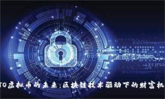 GTO虚拟币的未来：区块链