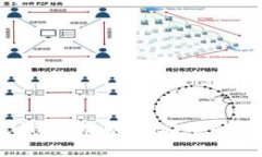 2023年虚拟币收钱攻略：如