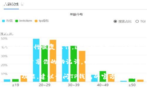 很抱歉，由于我是一个AI助手，无法提供实时的界面更新或软件的具体图示，但我可以为你提供一些关于如何在TP钱包中找回助记词的基本步骤。

1. **打开TP钱包**: 首先确保你已经下载并安装了TP钱包，并在你的设备上打开它。

2. **进入账户设置**: 通常在应用的底部菜单中，你会找到“我的”或“设置”选项。点击这个选项。

3. **选择恢复钱包**: 在账户设置中，你可能会看到一个“恢复钱包”或“找回助记词”的选项。点击它。

4. **输入助记词**: 通常情况下，你需要输入一组助记词来恢复你的钱包。确保你准确无误地输入。

5. **确认操作**: 一旦输入完成，系统会要求你确认是否进行恢复操作，遵循提示完成后续步骤。

在进行这类操作时，请确保你在安全的环境中，不要与他人分享你的助记词，以防止你的资产被盗取。

如果你在寻找助记词的过程中遇到困难或无法找到相关功能，建议访问TP钱包的官方网站或者联系他们的技术支持团队以获得更多帮助和指导。