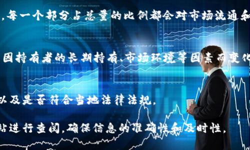 TPT币（TokenPocket Token）是一种用于区块链和数字货币的平台应用内的代币。关于TPT币的发行总量，通常可以参考以下几个方面的信息：

1. **发行总量**：
   TPT币的发行总量通常在白皮书中有详细的说明。在TPT币的情况下，通常其总发行量为一定的数量，具体的数字可能在不同的版本或扩展中有所变化，例如最初的发行量为10亿枚。

2. **分配机制**：
   TPT币的分配可能包括私募、公开发行、团队奖励、生态建设等方面。每一个部分占总量的比例都会对市场流通和价值产生影响。

3. **流通量**：
   需要特别关注的是，虽然总发行量可能是固定的，但流通的供给量因持有者的长期持有、市场环境等因素而变化。

4. **透明度与合规性**：
   投资者在关注TPT币总量时，还需要了解其发行和流通的透明度，以及是否符合当地法律法规。

若想获取最新的TPT币相关数据，建议访问官方渠道或区块链信息网站进行查阅，确保信息的准确性和及时性。