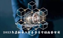 2023年虚拟币上市条件与市