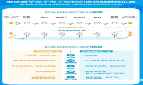 2023年投资必看：Eoz虚拟币的机会与风险分析