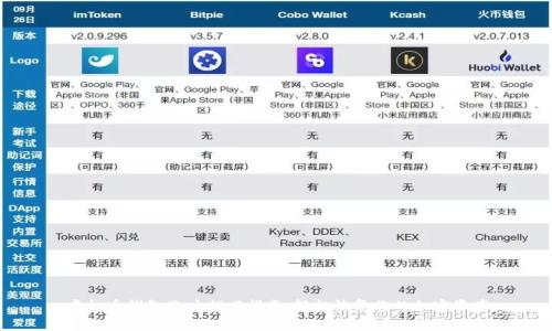 虚拟币钱包账户找回指南：轻松恢复你的加密资产