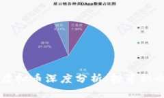 2023年ERN虚拟币深度分析：