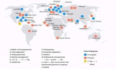 2023年度最佳TP网络软件推