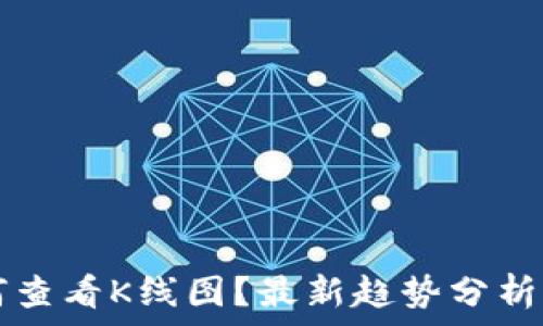   
TP钱包如何查看K线图？最新趋势分析与实用指南