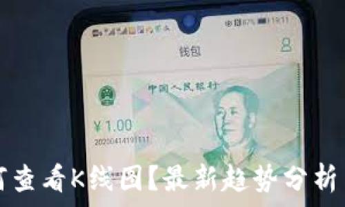   
TP钱包如何查看K线图？最新趋势分析与实用指南