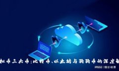 虚拟币三大币：比特币、