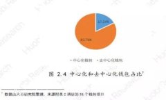 Ranker虚拟币：抓住最新区