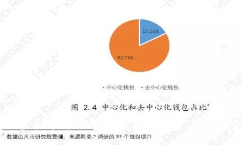 Ranker虚拟币：抓住最新区块链趋势，解密投资机会