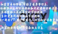 虚拟币排行软件通常被称