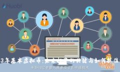 2023年基本虚拟币：未来投