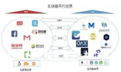 2023年Scry虚拟币投资分析：抓住区块链新机遇