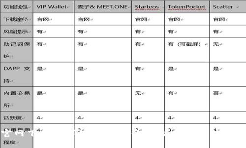 TP钱包官网下载的详细教程，轻松掌握区块链数字资产管理