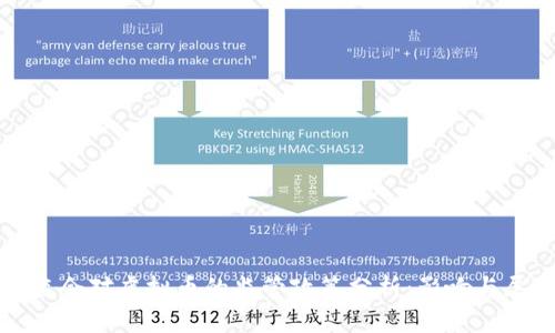 证监会对虚拟币的监管政策分析：影响与展望