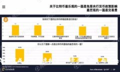 2023年如何成功上线虚拟币