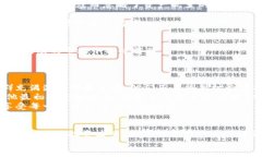   STOX虚拟币：抓住加密货