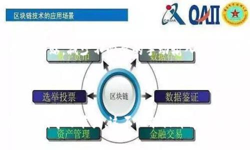   如何解决TP钱包合约地址打不开的问题？ / 

 guanjianci TP钱包, 合约地址, 区块链, 解决方法 /guanjianci 

### 内容大纲

1. **引言**
   - 背景介绍
   - 引出问题：合约地址打不开

2. **TP钱包概述**
   - TP钱包的功能与特点
   - 适用的区块链平台

3. **合约地址的含义**
   - 什么是合约地址？
   - 合约地址的重要性

4. **合约地址打不开的常见原因**
   - 技术层面的问题
   - 网络问题
   - 用户操作不当

5. **如何解决合约地址打不开的问题**
   - 检查网络连接
   - 更新TP钱包应用
   - 清理缓存和数据
   - 使用浏览器访问合约地址
   - 检查合约地址的有效性

6. **用户故事：解决问题的经历**
   - 小明的故事：通过不同尝试解决问题
   - 真实用户反馈：其他用户的解决经验

7. **预防合约地址打不开的方法**
   - 如何正确使用TP钱包
   - 提高区块链知识

8. **总结**
   - 重申合约地址的重要性
   - 鼓励用户积极学习与使用TP钱包

---

### 1. 引言

在这个数字化飞速发展的时代，越来越多的人投身于虚拟货币的世界。而TP钱包作为一款备受欢迎的数字货币钱包，它为用户提供了便捷的资产管理服务。然而，有时用户在使用过程中会遇到合约地址打不开的问题，这无疑成为了用户体验中的一道障碍。那么，该如何有效地解决这一问题呢？本文将深入探讨合约地址打不开的诸多原因及解决方案，帮助用户重拾流畅的虚拟货币体验。

### 2. TP钱包概述

TP钱包是一款支持多种数字货币的多链钱包，因其用户友好的界面和强大的功能吸引了大量用户。它不仅允许用户安全存储和管理各种主流数字资产，而且提供了方便的交易功能。用户只需通过简单的操作就能轻松管理其数字资产，随时随地进行交易和转账。

### 3. 合约地址的含义

合约地址是指在区块链上与智能合约关联的唯一地址。每个智能合约都有自己唯一的合约地址，用户可以通过这个地址查看合约的详细信息以及与之相关的交易记录。了解合约地址对用户来说至关重要，因为这是与区块链进行交互的关键所在。

### 4. 合约地址打不开的常见原因

#### 4.1 技术层面的问题

有时，TP钱包本身可能因为版本过旧而出现合约地址打不开的情况。开发者会定期推出更新以修复bug和增强功能，使用过旧版本的用户可能会遇到显示问题。

#### 4.2 网络问题

网络不稳定也是一个常见原因。如果用户的网络信号不佳，可能导致TP钱包无法连接到区块链，进而无法打开合约地址。

#### 4.3 用户操作不当

用户在输入合约地址时可能会出现拼写错误，也许是多余的空格，又或者是缺少某个字符，这都将导致合约地址打不开。

### 5. 如何解决合约地址打不开的问题

#### 5.1 检查网络连接

首先，用户可以检查自己的网络连接状况，确保网络信号稳定。此时，阳光透过窗帘洒在桌上，仿佛在提醒用户核对这一点。

#### 5.2 更新TP钱包应用

在确保网络没有问题后，用户应检查是否需要更新TP钱包。打开应用商店，查看是否有新的版本可供下载，更新后重试打开合约地址。

#### 5.3 清理缓存和数据

若仍然无法打开，用户可以尝试清理TP钱包的缓存和数据，方法简单快捷。进入手机的设置，找到TP钱包，点击“清除缓存”，然后重新启动应用。

#### 5.4 使用浏览器访问合约地址

如问题依旧，用户可考虑使用浏览器直接访问合约地址。复制合约地址，打开浏览器，粘贴并访问，看是否能够正常显示。

#### 5.5 检查合约地址的有效性

最后，用户应核实合约地址的有效性。如果地址已过期或者因某种原因被删除，打开此地址自然是不可能的。

### 6. 用户故事：解决问题的经历

在这个过程中，许多用户都有类似的经历。小明是一个新手，但他愿意探索。某天，他在调用一个新合约时，发现合约地址无法打开。经过一些网上搜索和学习，他逐步排查，经历了从网络卡顿到更新应用的不懈努力，最后终于成功打开了合约地址，那一刻他感到无比的喜悦。

与此同时，网上论坛的其他用户也分享了自己的经历。一位用户提到，过去他因输入错误的合约地址而苦恼不已，后来发现检查错误是多么的简单。他希望大家在输入时多加注意，避免不必要的麻烦。这些故事让读者感受到，在数字货币的海洋中，我们并不孤单，总有人在一起分享知识与经验。

### 7. 预防合约地址打不开的方法

为了避免遭遇类似的问题，用户在使用TP钱包时应保持良好的习惯。首先，要注意及时更新应用，确保使用的是最新版本。其次，避免在输入合约地址时出现错误，可以实际复制与粘贴，减少不必要的手动输入。此外，提升自身的区块链知识也非常重要。了解合约地址如何构成，如何在区块链上进行有效的交互，会对解决问题大有裨益。

### 8. 总结

合约地址的打开与否直接影响到用户的使用体验。如果能够提前掌握相关知识并熟悉使用技巧，用户在使用TP钱包时将更加得心应手。在面对问题时，积极寻找解决方案，增强自我学习能力，这不仅能提升解决问题的能力，也能加深对区块链技术的理解。希望每位用户都能在数字货币的世界里畅行无阻，拥有顺畅的体验。