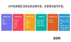 如何解决虚拟币地址无效