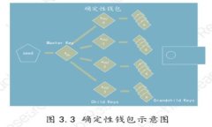 2023年TPTP官方下载安装指南