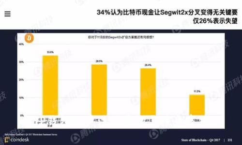 TP钱包账户注销步骤与注意事项