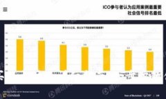 tp钱包购买以太坊的详细指