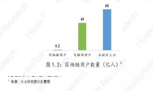 2023年热门虚拟币软件推荐：了解如何选对安全可靠的平台