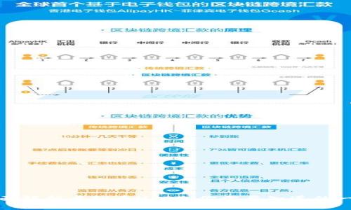 全面解析虚拟币USDT：你需要知道的一切