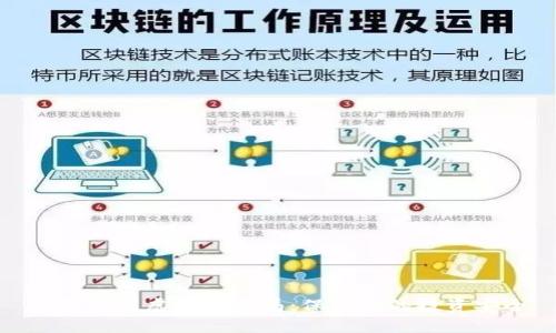 如何识别虚拟币骗局：保护你的投资安全