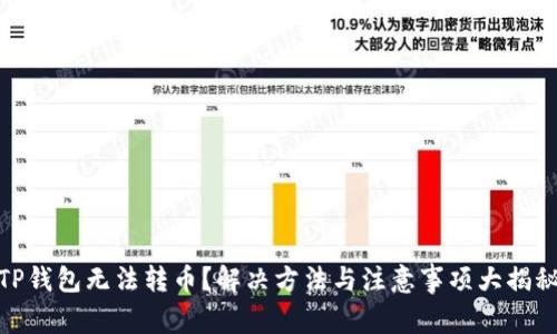 TP钱包无法转币？解决方法与注意事项大揭秘