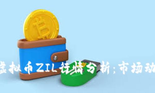 2023年10月虚拟币ZIL行情分析：市场动态与投资机会
