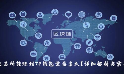 火币交易所转账到TP钱包需要多久？详细解析与实用技巧
